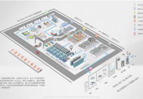 数百万广告公司将升级为Ai营销公司